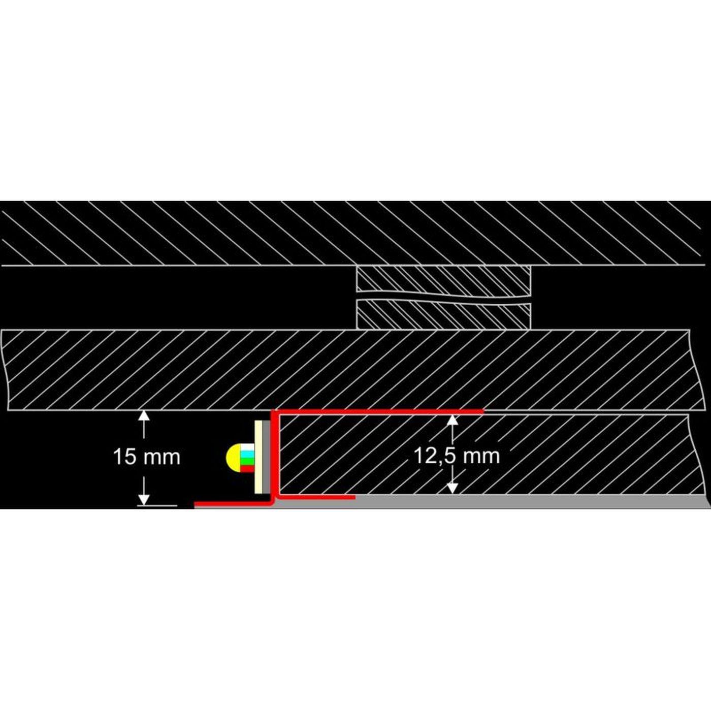 2m LED Trockenbauprofil ADP für freie Flächengestaltung für Gipskartonplatten Stahl Zinkblech