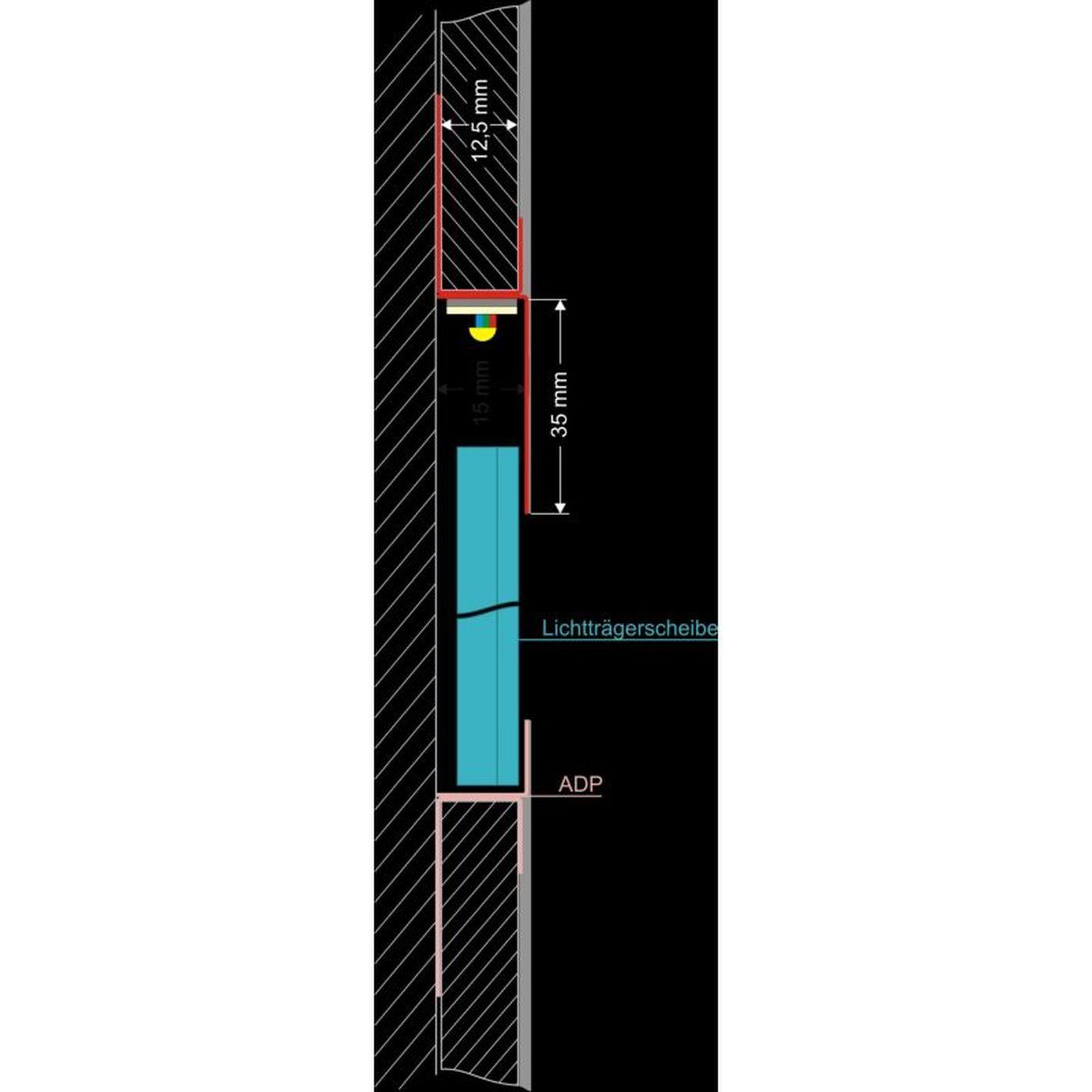2m LED Trockenbauprofil ADP 35 für hinterleuchtete, bedruckte Glasbilder für Gipskartonplatten Stahl Zinkblech