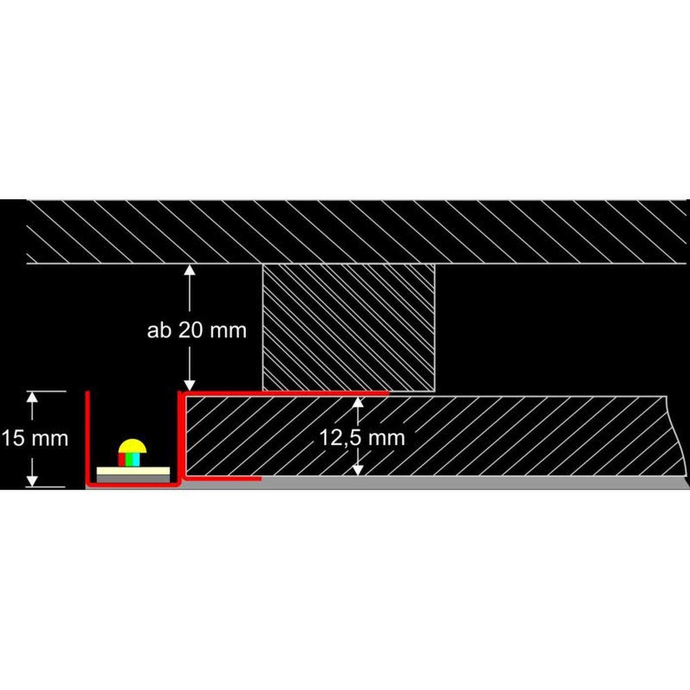 2m LED Trockenbauprofil DSL für schwebende Flächen für Gipskartonplatten Stahl Zinkblech