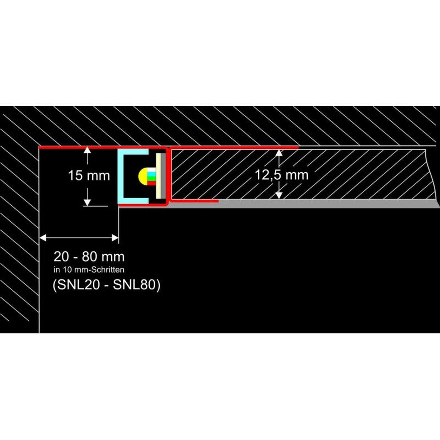 2m LED Trockenbauprofil SNL 70mm Sichtschenkel für Gipskartonplatten Stahl Zinkblech